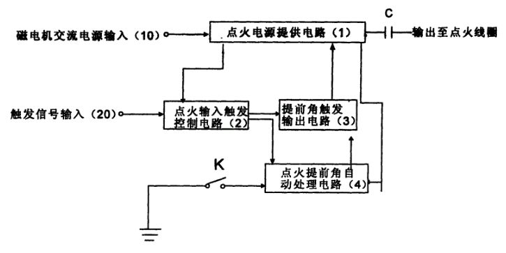 摩托车电子点火器原理-有驾