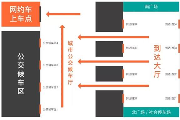 合肥南站网约车上车点在哪里-有驾 合肥南站网约车上车点在哪里-有驾