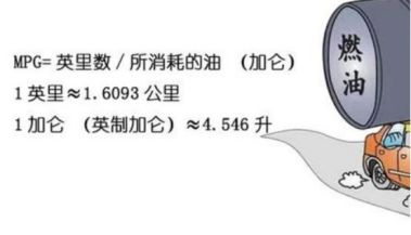 油耗mpg是什么意思-有驾 油耗mpg是什么意思-有驾