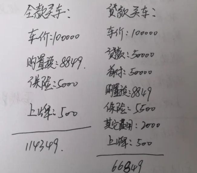 全款买车有哪些坑-有驾 全款买车有哪些坑-有驾