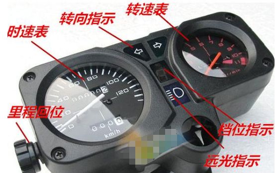 时速表不动是怎么回事-有驾 时速表不动是怎么回事-有驾