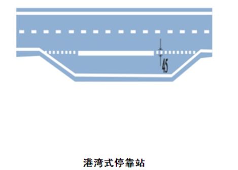 港湾式停靠站和紧急停车带的区别-有驾