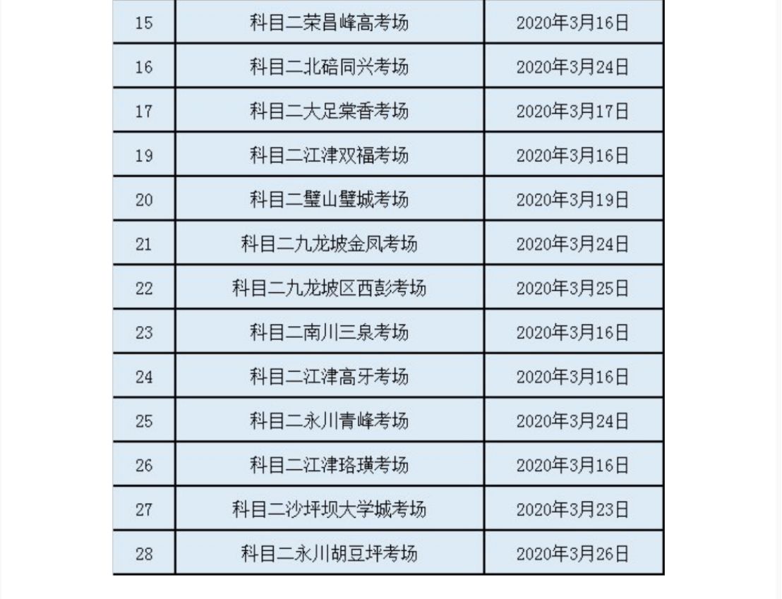 重庆科二考场有几个-有驾 重庆科二考场有几个-有驾