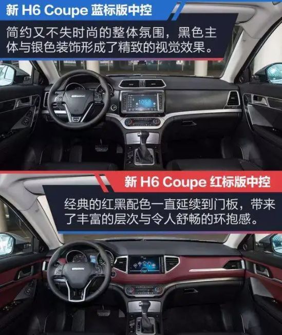 哈佛h6红标蓝标和黑标有什么区别吗-有驾 哈佛h6红标蓝标和黑标有什么区别吗-有驾