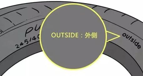 轮胎inside和outside区别-有驾