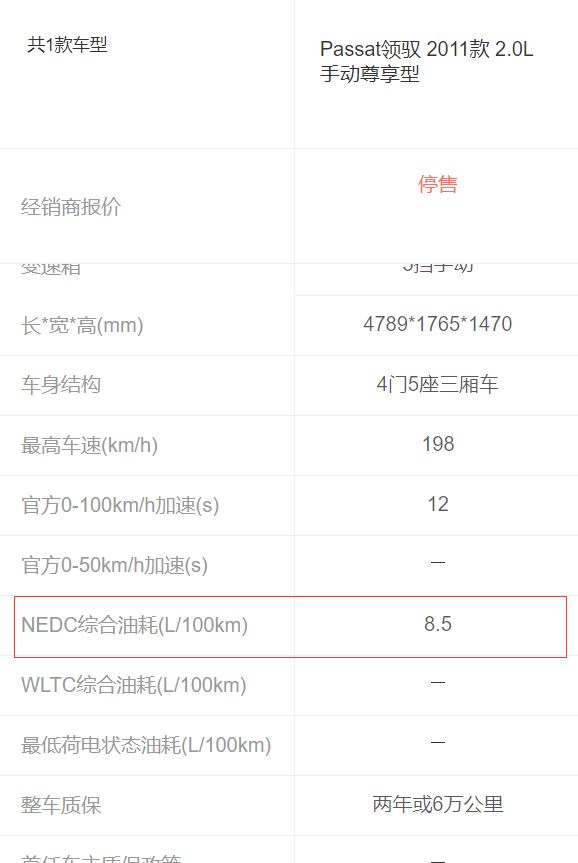 帕萨特领驭2.0油耗-有驾