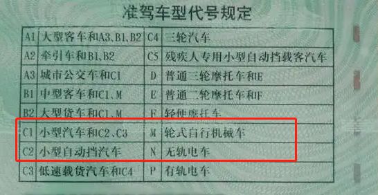 自动挡和手动挡科目二考试的区别-有驾 自动挡和手动挡科目二考试的区别-有驾