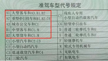 AB驾驶证区别-有驾 AB驾驶证区别-有驾
