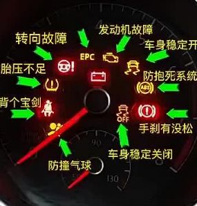 怎么判断汽车电瓶是否需要更换-有驾 怎么判断汽车电瓶是否需要更换-有驾