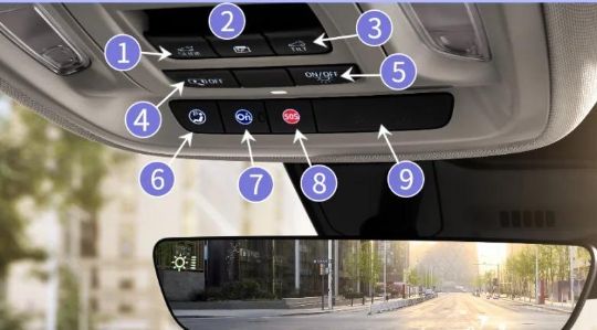 昂科威s各种功能按键介绍-有驾