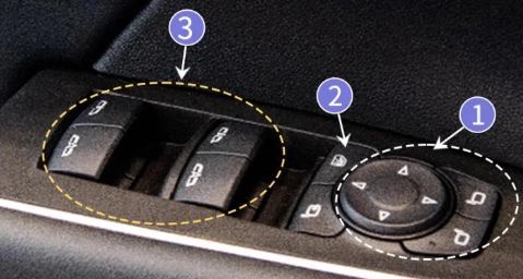 昂科威s各种功能按键介绍-有驾