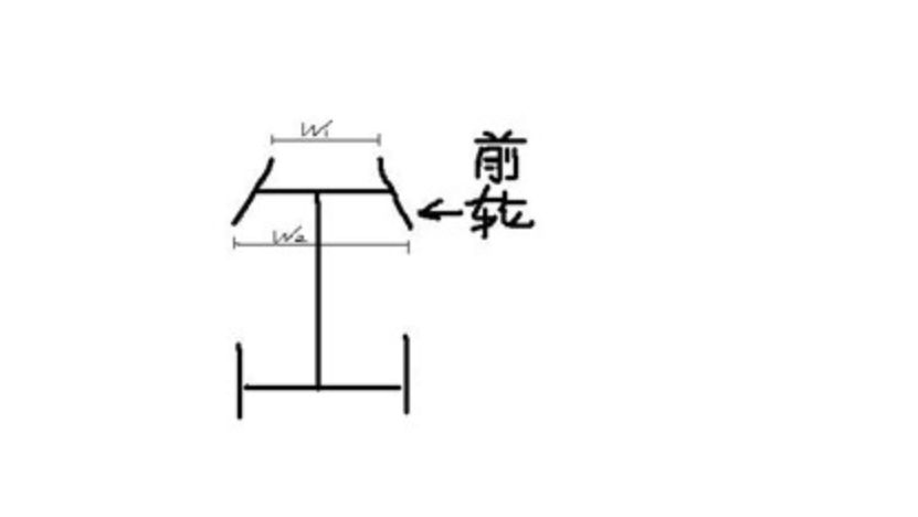 为什么负前束方向会轻-有驾