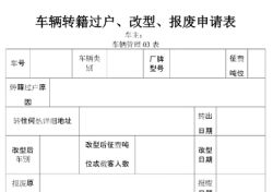 七座改四座需要什么手续-有驾 七座改四座需要什么手续-有驾