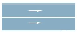 单向行驶车道分界中心线是什么-有驾