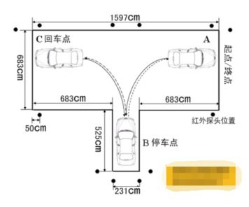 倒车入库库口虚线尺寸-有驾