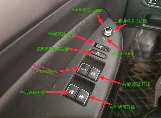 新长安cs75PLUS按键功能说明-有驾 新长安cs75PLUS按键功能说明-有驾