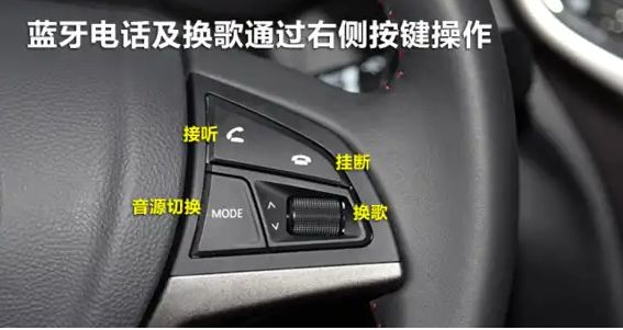 新长安cs75PLUS按键功能说明-有驾 新长安cs75PLUS按键功能说明-有驾