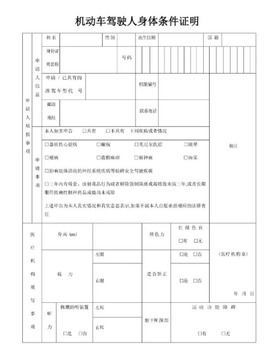 驾驶证换证需要提前多长时间-有驾