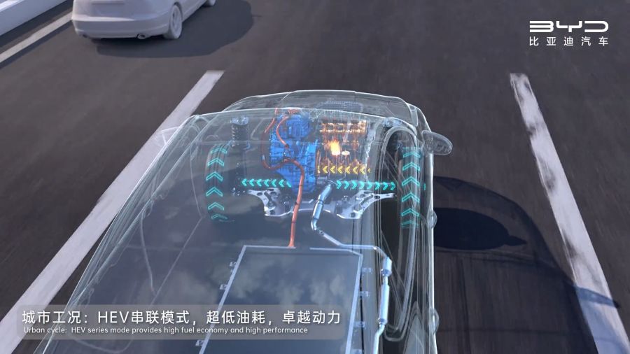 比亚迪dmp与dmi工作原理区别-有驾 比亚迪dmp与dmi工作原理区别-有驾