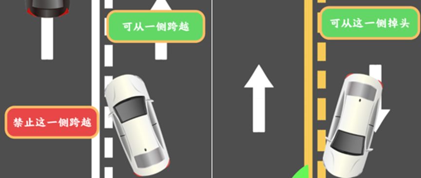 虚线是否可以变道-有驾