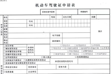 电动车需要考证吗-有驾