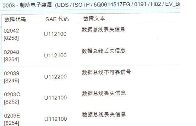 u112100故障码维修案例-有驾 u112100故障码维修案例-有驾