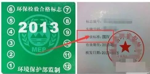 怎么从行驶证看车辆属于国几排放-有驾 怎么从行驶证看车辆属于国几排放-有驾