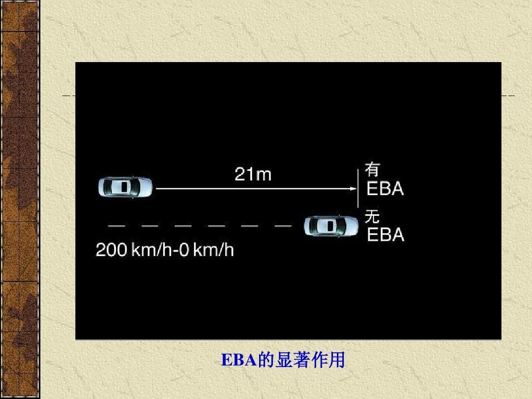 紧急制动辅助系统英文缩写-有驾