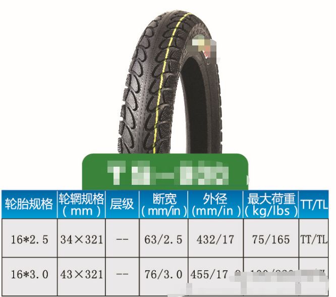 电动车轮胎规格及型号含义-有驾