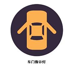 故障灯亮是什么问题-有驾 故障灯亮是什么问题-有驾