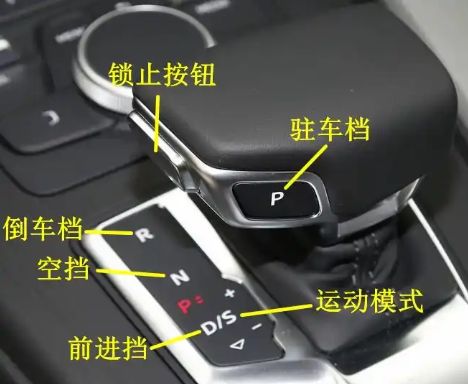 n档换d档顿挫一下-有驾 n档换d档顿挫一下-有驾