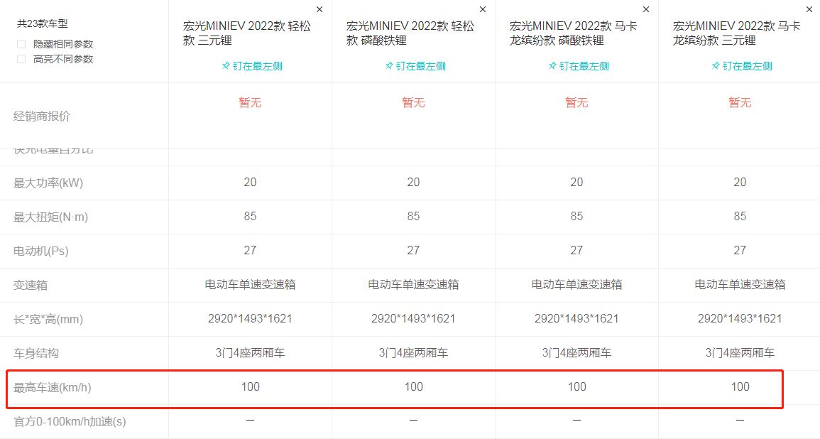 五菱宏光mini最快能跑多少码-有驾 五菱宏光mini最快能跑多少码-有驾