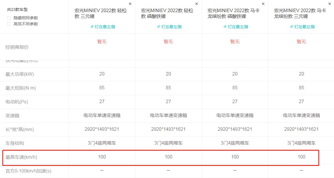 五菱宏光mini最快能跑多少码-有驾