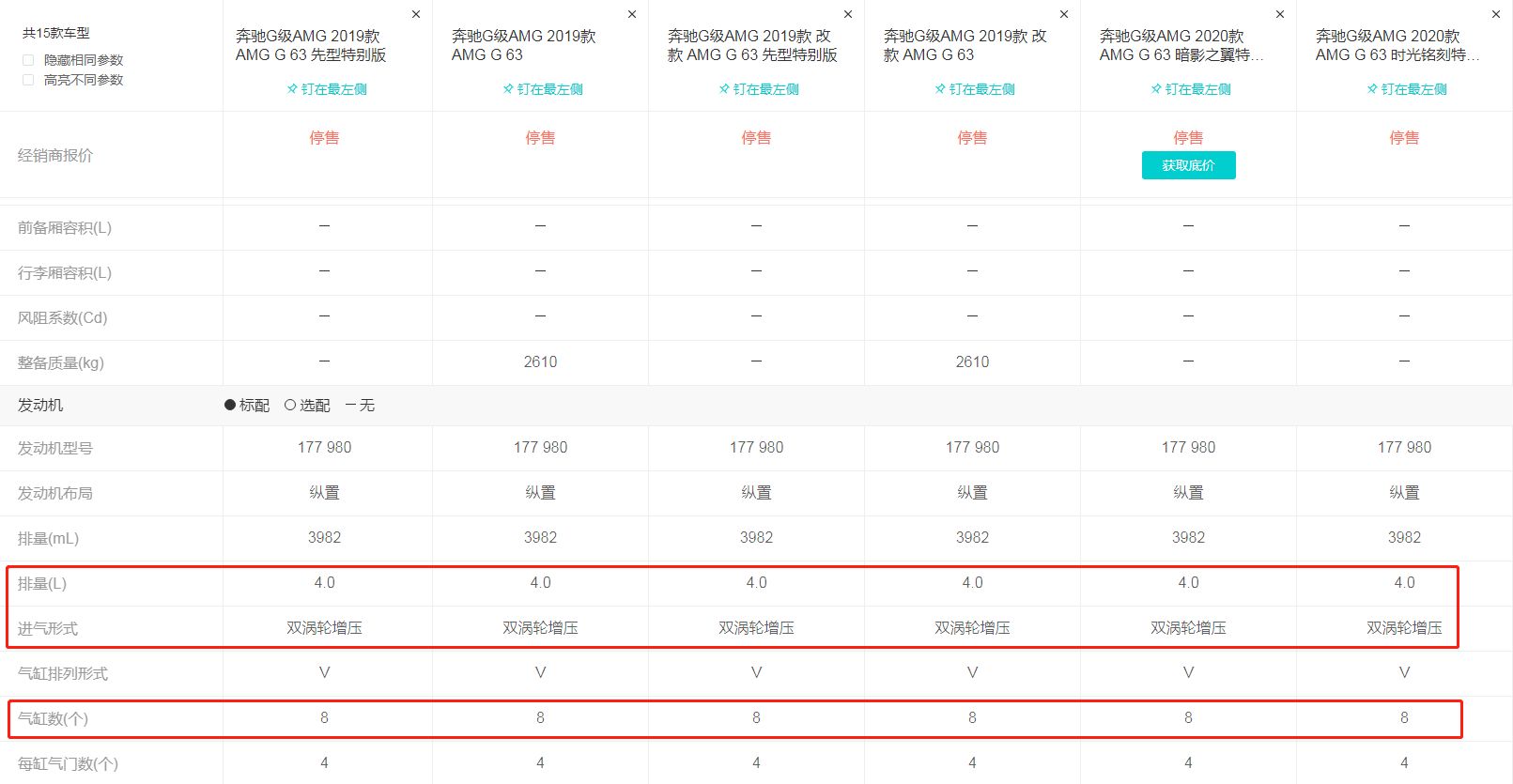 g63加95还是98-有驾 g63加95还是98-有驾