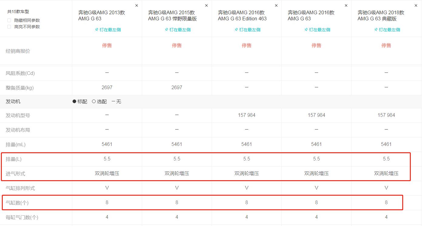 g63加95还是98-有驾 g63加95还是98-有驾