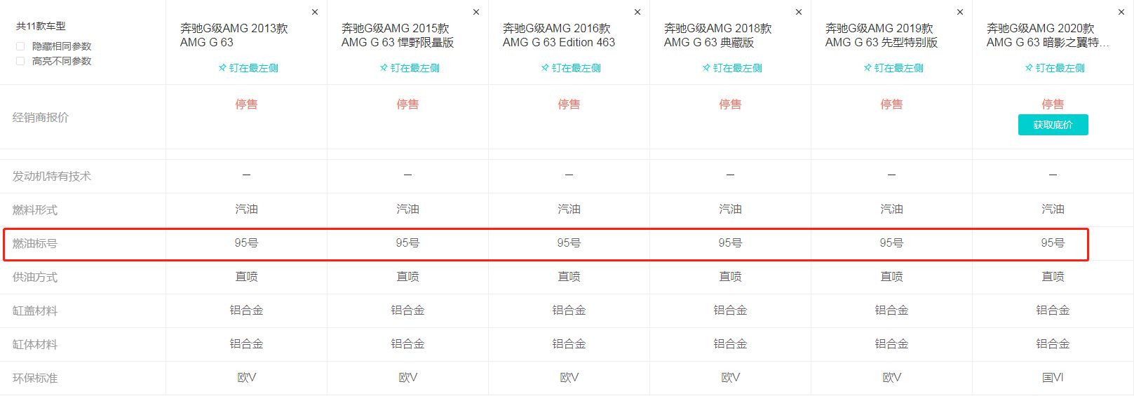 g63加95还是98-有驾 g63加95还是98-有驾