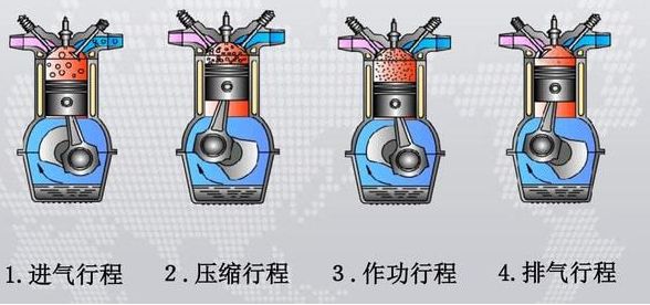 718用的什么发动机-有驾 718用的什么发动机-有驾