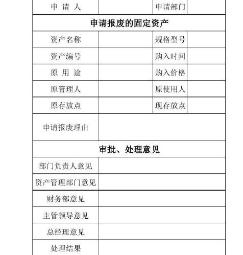 小型汽车报废标准及流程-有驾