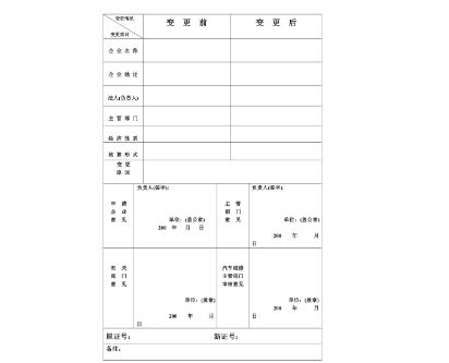 小型汽车报废标准及流程-有驾