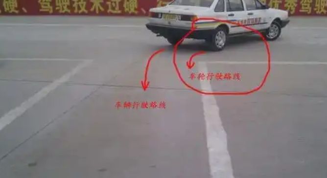 科目二倒车入库车尾出线扣分吗-有驾 科目二倒车入库车尾出线扣分吗-有驾