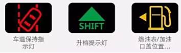 4.2米货车故障灯一览表-有驾