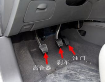 驾驶汽车的正确方法-有驾