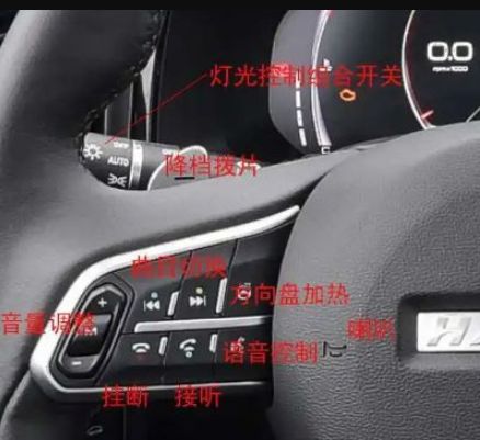哈弗h6国潮版按键说明-有驾 哈弗h6国潮版按键说明-有驾
