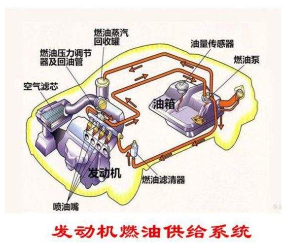 自动挡车提速有顿挫感什么原因-有驾 自动挡车提速有顿挫感什么原因-有驾
