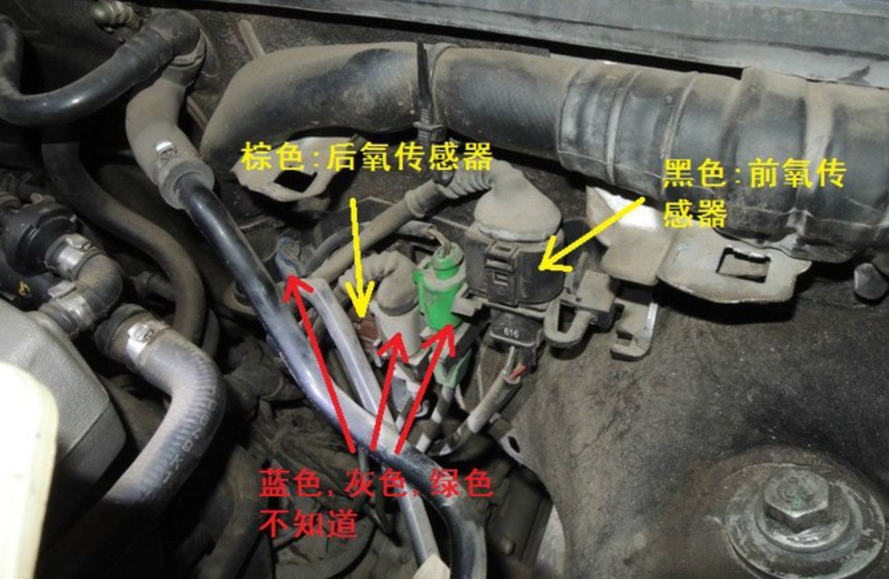 汽车启动不了哒哒哒响仪表盘还闪是什么原因-有驾 汽车启动不了哒哒哒响仪表盘还闪是什么原因-有驾