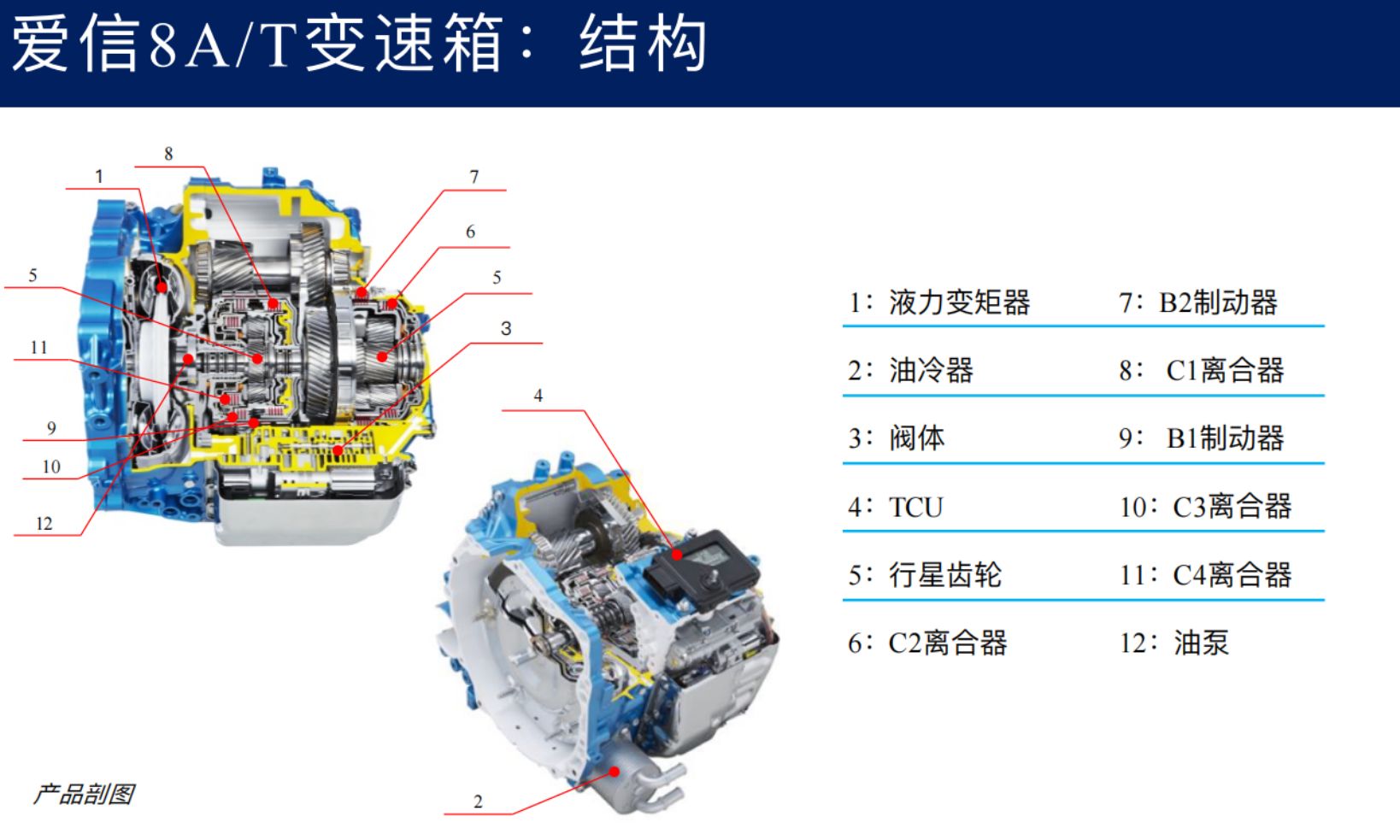 通用9at和爱信8at哪个稳定-有驾