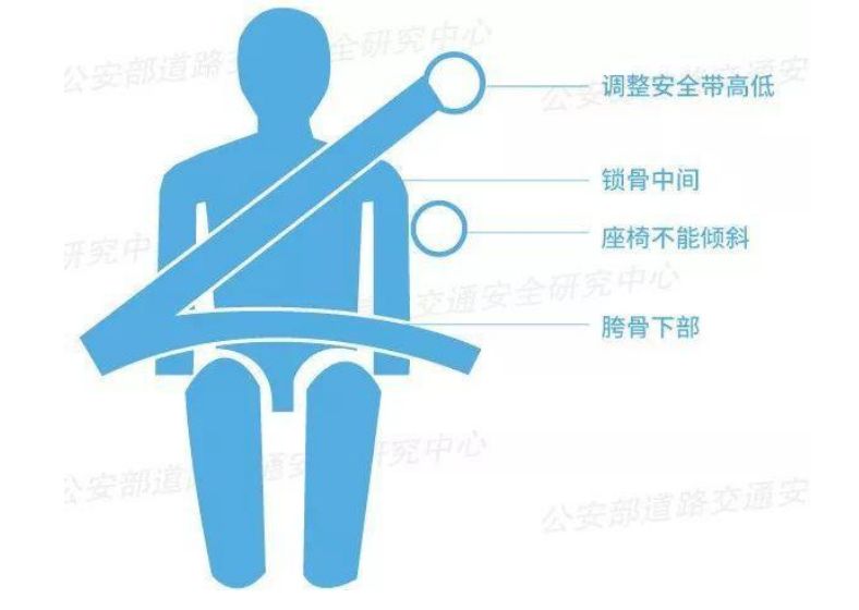 安全带卡住拉不出来怎么办-有驾 安全带卡住拉不出来怎么办-有驾