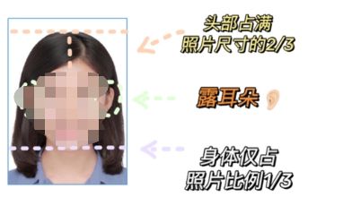 关于驾驶证有效期满换证，以下说法正确的是什么-有驾