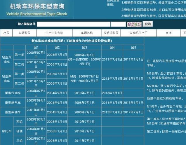 国四国五怎么辨别-有驾 国四国五怎么辨别-有驾