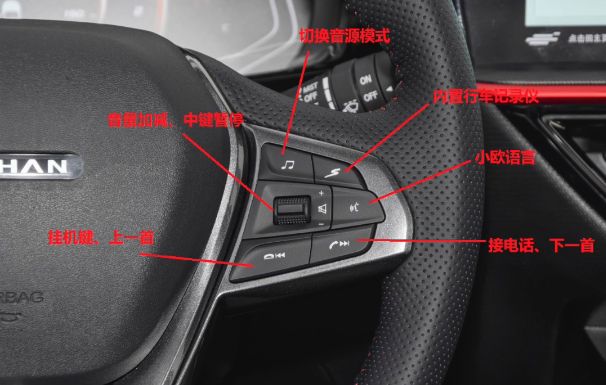 长安欧尚x5全车按键介绍说明-有驾